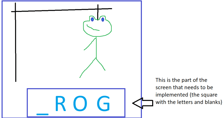This is the part of the screen that needs to be implemented (The square with the letters and blanks)