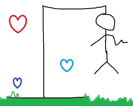 How to Build a ReactJS based Hangman game: using temp image