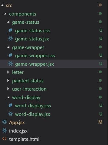 How to Build a ReactJS based Hangman game: File structure that supports the Component design for hangman game, using React components. This is the second step on our hands on a step by step react tutorial