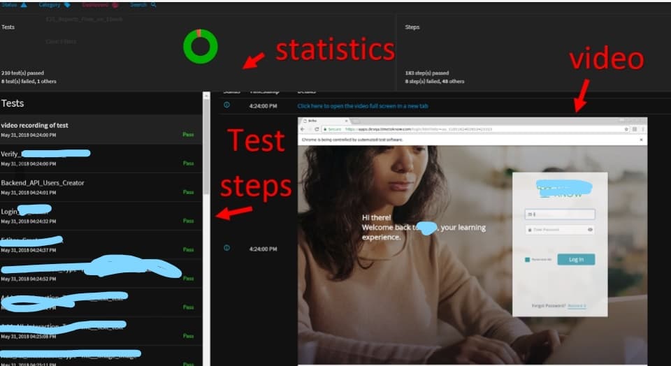 Extent Reports with video